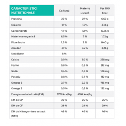 Dieta veterinara uscata pentru caini, Gosbi Veterinary Diets Gastrointestinal Dry, 2Kg